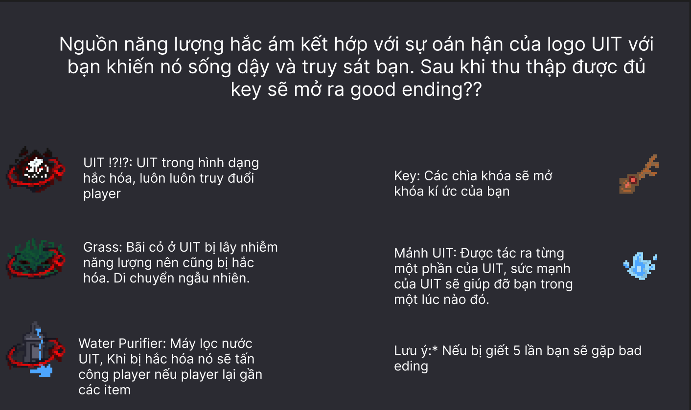 Hướng dẫn chơi